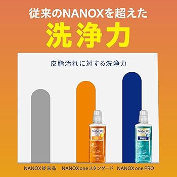 Amazon.co.jp: NANOX one スタンダード 詰替メガ